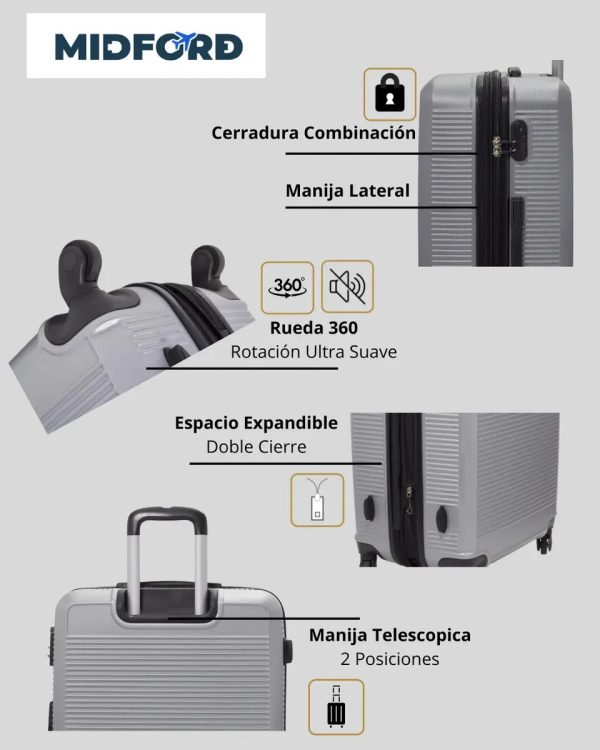 Set de 3 valijas rígidas con 4 ruedas 360° – grande, mediana y chica