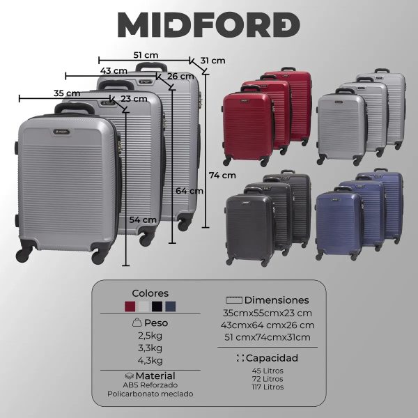 Set de 3 valijas rígidas con 4 ruedas 360° – grande, mediana y chica
